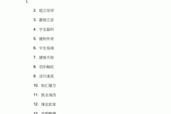 如何为公司起个有吸引力的名字?这些因素你必须考虑 如何为公司起个有吸引力的名字?这些因素你必须考虑