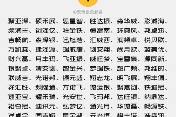 公司店铺起名测试：帮助您选出最佳品牌名