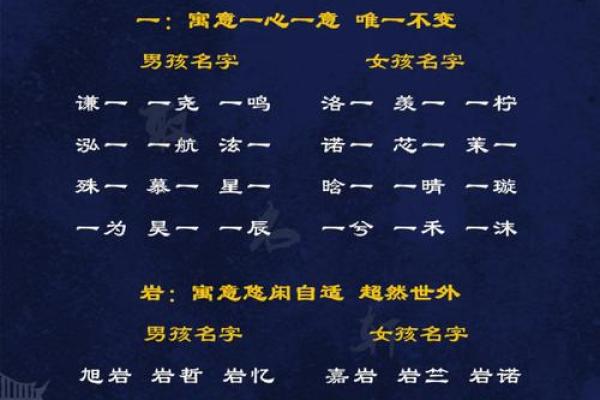 咨询管理公司命名技巧与寓意分析 咨询管理公司命名技巧与寓意分析