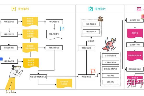 如何通过风水设计优化办公楼的工作效率 如何通过风水设计优化办公楼的工作效率
