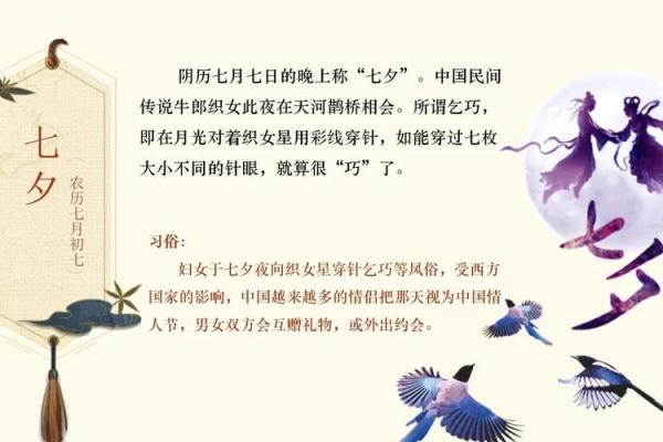 揭秘农历七夕:浪漫背后的文化与传承 揭秘农历七夕:浪漫背后的文化与传承