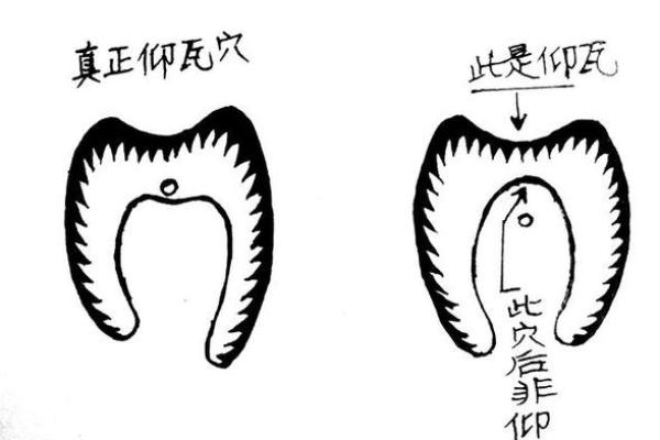 探寻风水奇穴怪穴的神秘力量