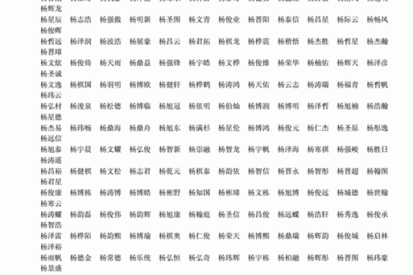 杨字名字的寓意与选择技巧解析