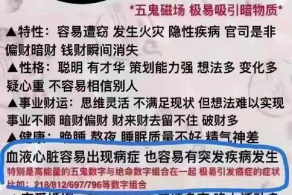 五行运势揭秘:电子万年历助你掌握人生吉凶 五行运势揭秘:电子万年历助你掌握人生吉凶