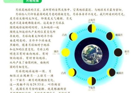 农历阳历表大揭秘：了解过去的日子与节令