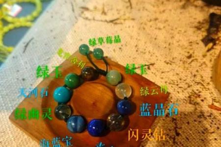 五行缺水缺金，只有火土如何调和运势？