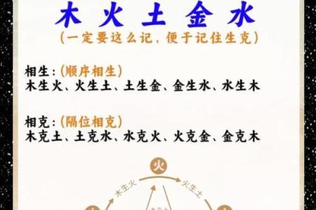 易经智慧助力 免费取名与公司起名服务解析