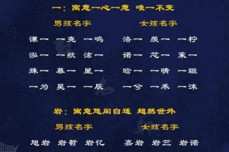 咨询管理公司命名技巧与寓意分析