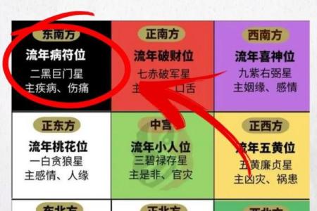 办公室温度与风水关系，如何通过风水调节舒适度