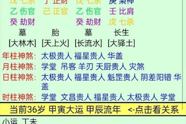 壬申时五行解析:深入理解其影响与运势秘诀 壬申时五行解析:深入理解其影响与运势秘诀