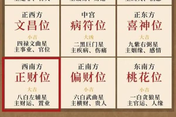 提升职场运势:铁路交汇处办公风水布局解析 提升职场运势:铁路交汇处办公风水布局解析