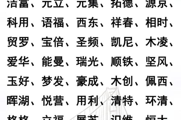 荣起名：助力企业塑造独特品牌形象