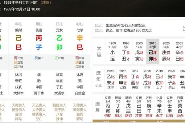女人的八字,隐藏着哪些你无法忽视的命运信号? 女人的八字,隐藏着哪些你无法忽视的命运信号?