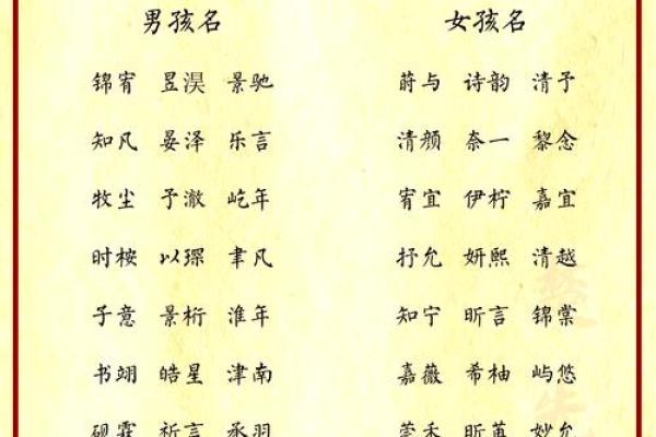 如何为詹宝宝取个有意义的名字? 如何为詹宝宝取个有意义的名字?