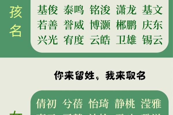 如何为詹宝宝取个有意义的名字? 如何为詹宝宝取个有意义的名字?