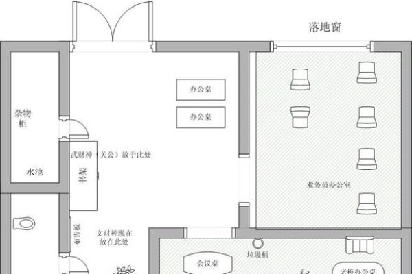 优化西宁办公室风水格局助力事业腾飞 优化西宁办公室风水格局助力事业腾飞
