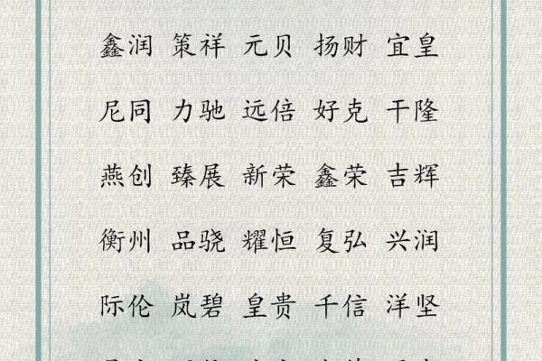 选择正规的起名公司,提升品牌价值和市场竞争力 选择正规的起名公司,提升品牌价值和市场竞争力
