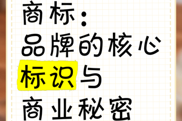 如何通过商业名字提高品牌认知度 如何通过商业名字提高品牌认知度