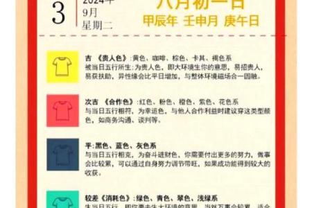 壬申时五行解析：深入理解其影响与运势秘诀