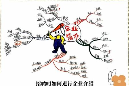 如何为公司取一个既简洁又有吸引力的名字