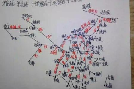 提升职场运势：铁路交汇处办公风水布局解析