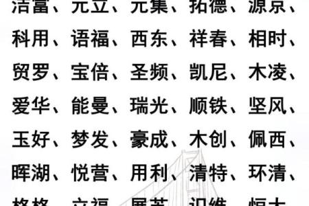 荣起名：助力企业塑造独特品牌形象