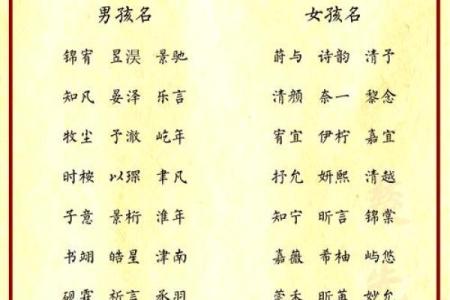 如何为詹宝宝取个有意义的名字？