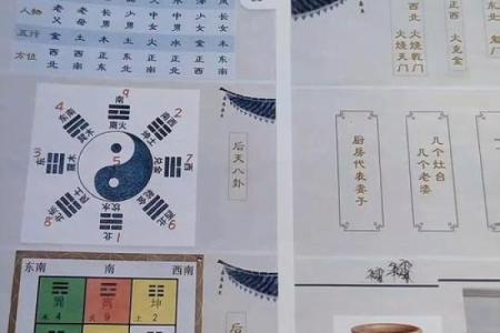 如何识别和利用风水宝地的图片指南