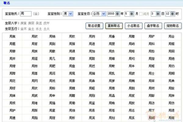 五行木火男孩名字精选，助力未来运势与成长