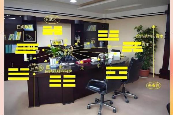 提升事业运势的老板办公室风水布局指南 提升事业运势的老板办公室风水布局指南