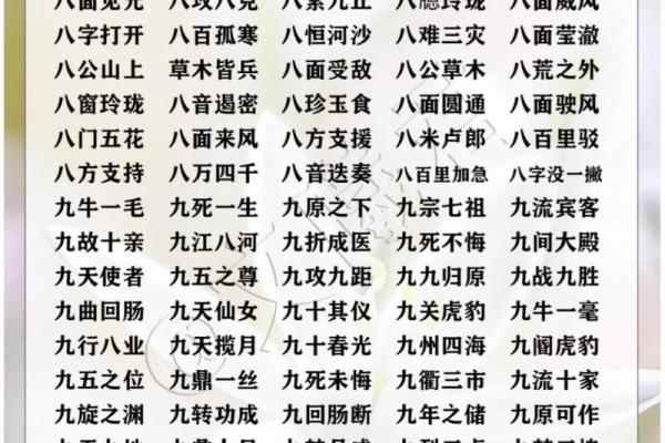八字四字成语巧用,秒变口才高手 八字四字成语巧用,秒变口才高手