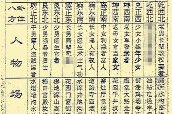八字揭秘:万年历算命大师预测你的命运走向 八字揭秘:万年历算命大师预测你的命运走向