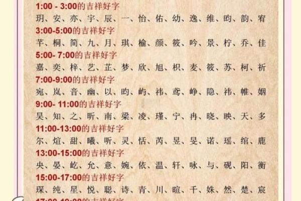 牛年宝宝起名技巧与建议 牛年宝宝起名技巧与建议