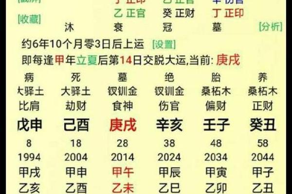 算命生辰八字能改变命运吗？一文带你深入了解