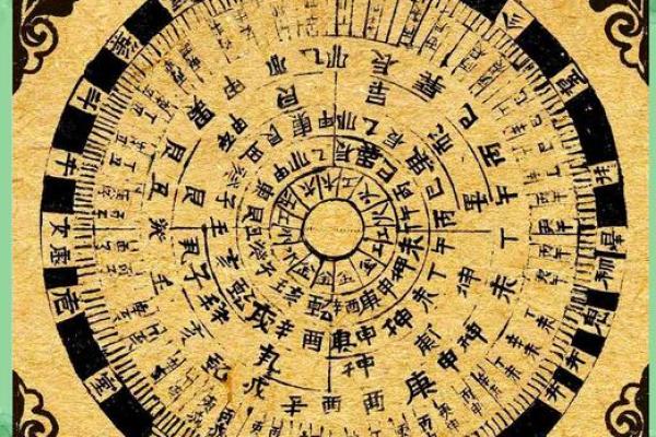 算命生辰八字能改变命运吗？一文带你深入了解
