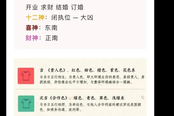 揭开农历七月初二的真实日期! 揭开农历七月初二的真实日期!