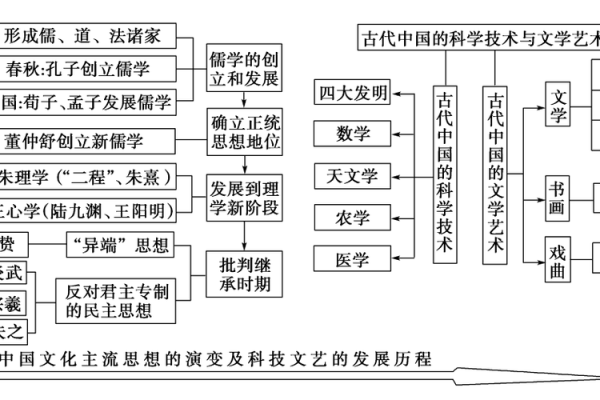 农历阳历表:解读那一年的历史与文化变迁 农历阳历表:解读那一年的历史与文化变迁