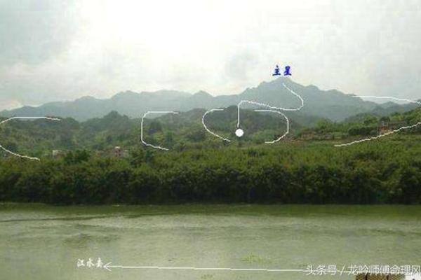 如何识别三流汇聚地的风水问题