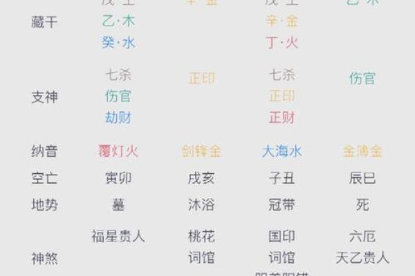 八字丑月出生的人命运如何?这些关键特点你必须了解! 八字丑月出生的人命运如何?这些关键特点你必须了解!