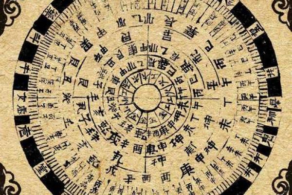如何通过生辰八字选一个吉日，改变命运轨迹！