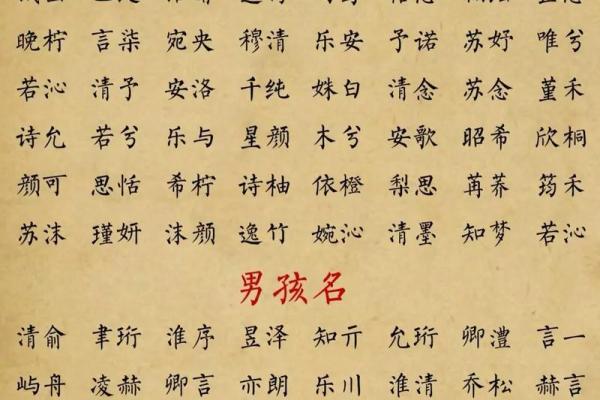 刚出生宝宝的名字如何影响未来的运势和性格 刚出生宝宝的名字如何影响未来的运势和性格
