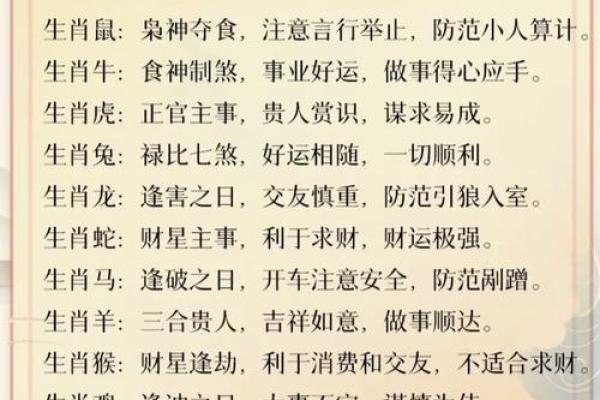 运势飙升2023万年历,揭秘全年运势大揭秘 运势飙升2023万年历,揭秘全年运势大揭秘
