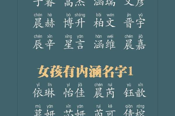 四个字女生名字如何展现个性与内涵 四个字女生名字如何展现个性与内涵