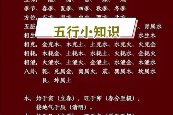 寓字五行解析:如何通过五行了解寓字的深层含义 寓字五行解析:如何通过五行了解寓字的深层含义