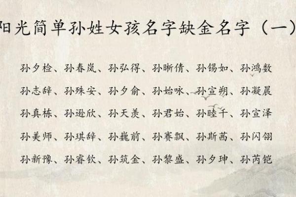 如何为孙姓女宝宝起一个寓意美好的名字 如何为孙姓女宝宝起一个寓意美好的名字