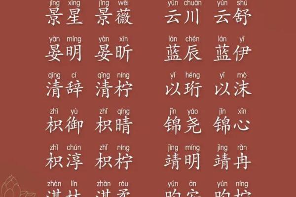 如何为新生女宝宝起个既有寓意又独特的名字 如何为新生女宝宝起个既有寓意又独特的名字