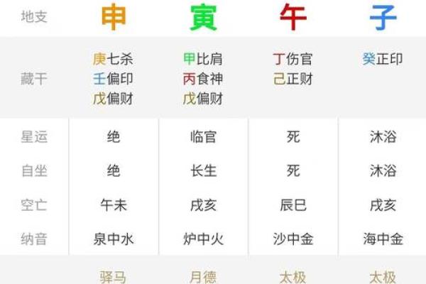 八字硬的人能量强大,如何把握人生机遇 八字硬的人能量强大,如何把握人生机遇