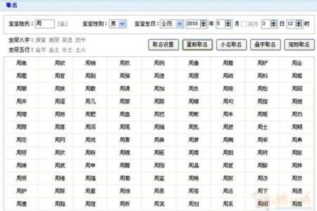 五行木火男孩名字精选，助力未来运势与成长