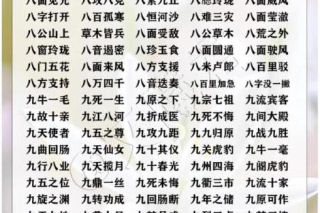八字四字成语巧用，秒变口才高手