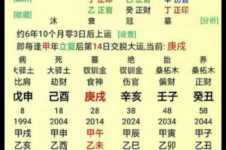 算命生辰八字能改变命运吗？一文带你深入了解